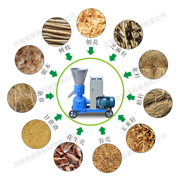 秸稈燃料顆粒機(jī)各種原料