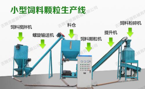 吉姆克專業(yè)生產(chǎn)牛羊飼料顆粒機(jī) 牛羊飼料顆粒機(jī)生產(chǎn)線 廠家直銷 價格優(yōu)惠