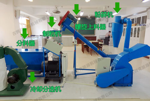 簡(jiǎn)單的飼料顆粒機(jī)組由飼料顆粒機(jī)+螺旋上料機(jī)+飼料粉碎機(jī)+冷卻分選機(jī)等設(shè)備即可生產(chǎn)